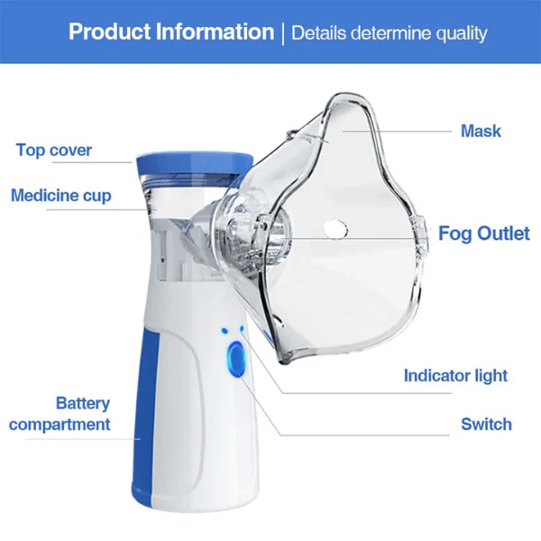 JSL-W302 Portable Mesh Nebulizer - USB Rechargeable Asthma Nebulizer