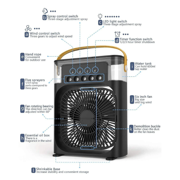 Multi-Function Cooling Fan