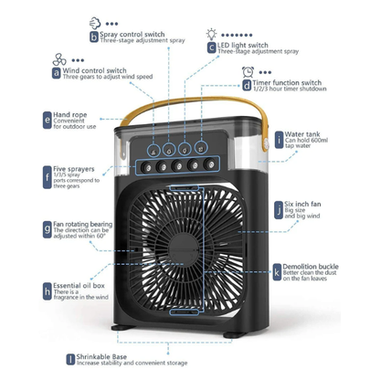 Multi-Function Cooling Fan