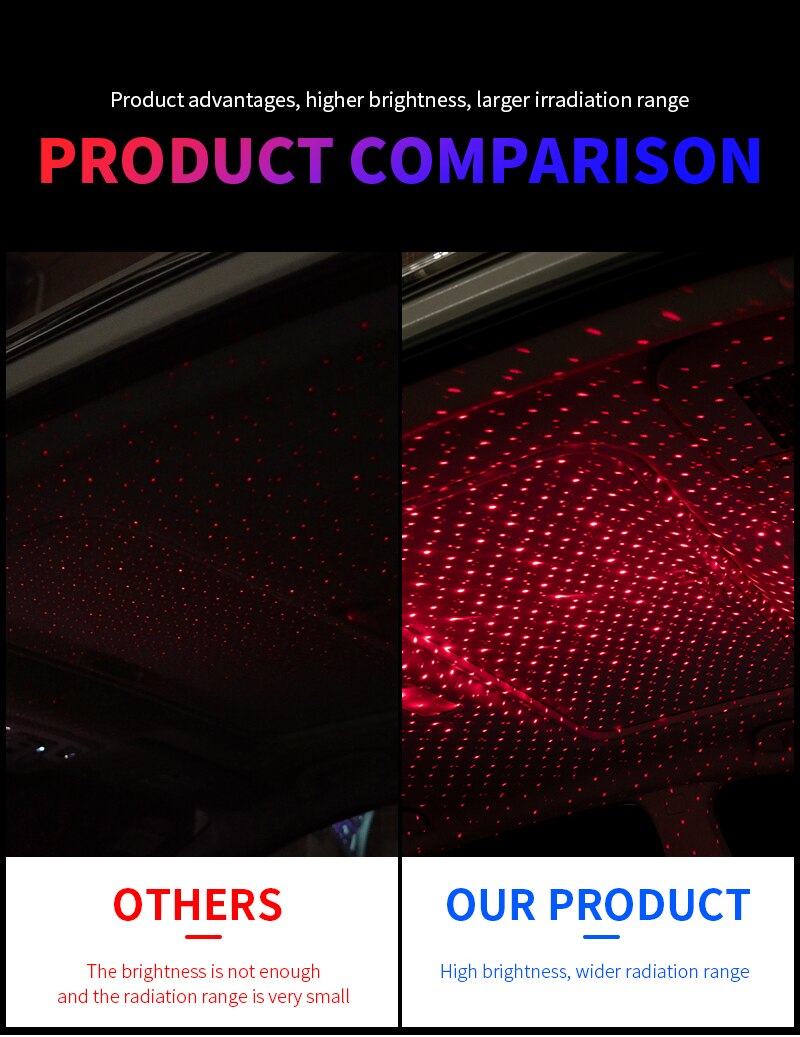 USB Powered LED Starry Sky Lamp Car Laser Star Roof Light 5V