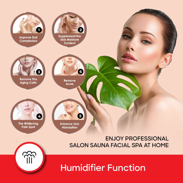 Sanford Facial Sauna SF-1947FS – Deep Cleansing Face Steamer for Skin Hydration & Pore Care