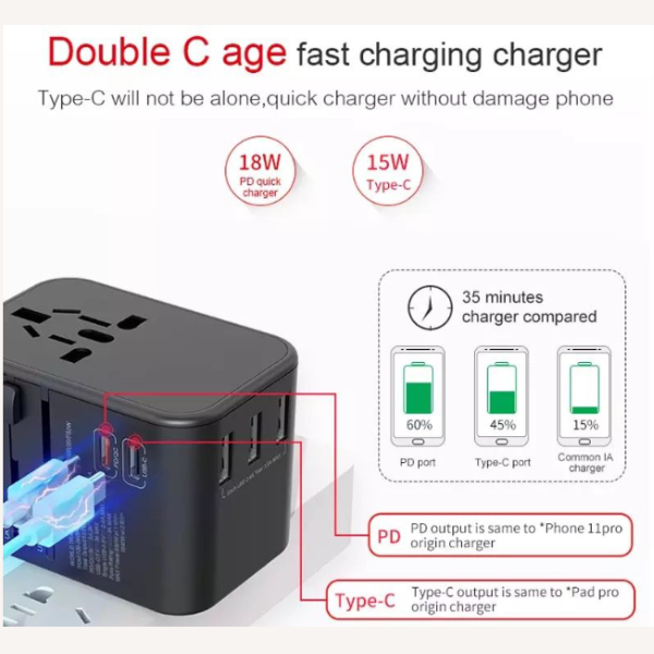 multi device charging travel adapter